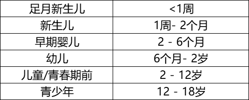 幼兒1.png