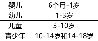 幼兒2.png