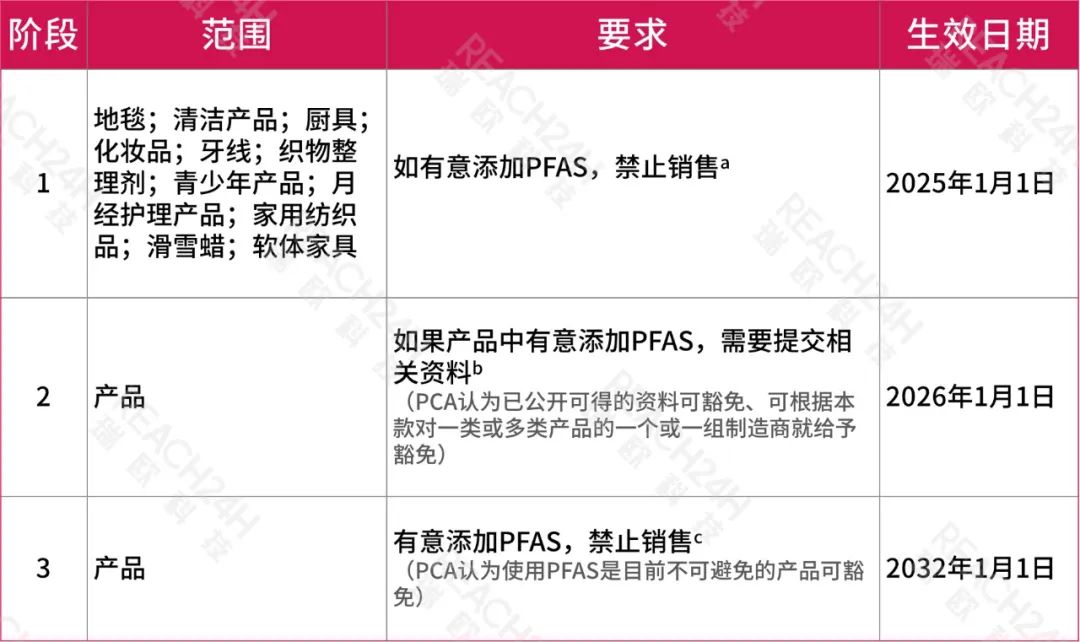 美國化妝品2.jpeg