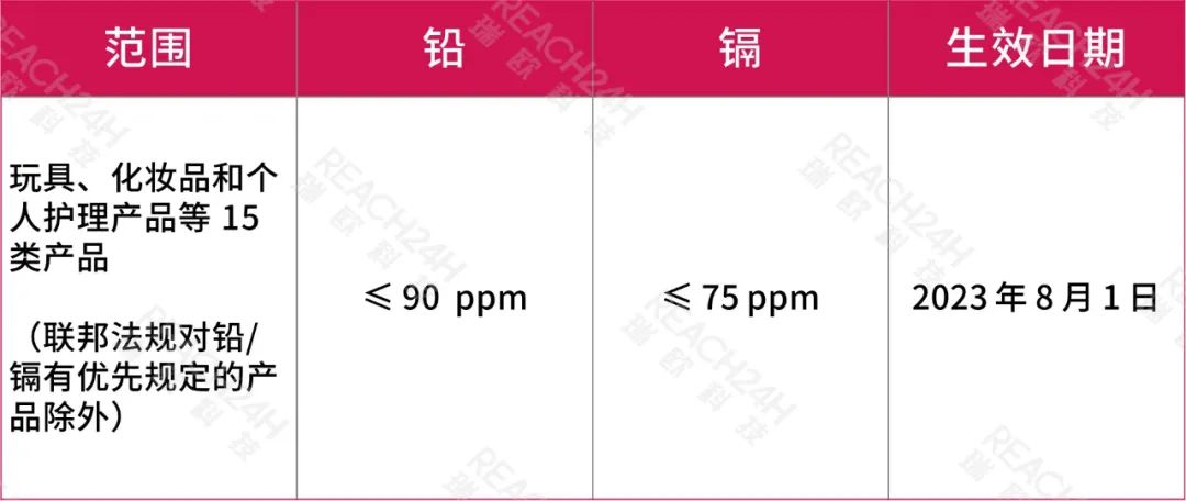 美國化妝品3.jpeg