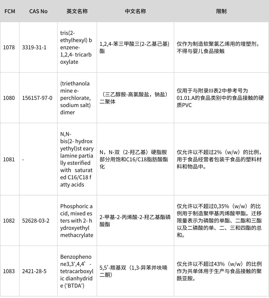 歐盟食品3.jpg