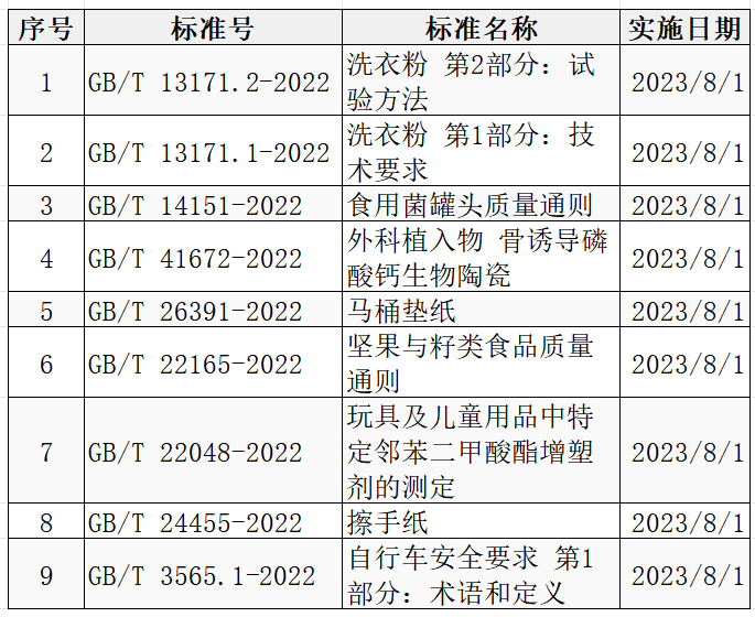國標(biāo)02.png