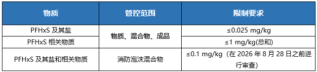 歐盟POP1.png