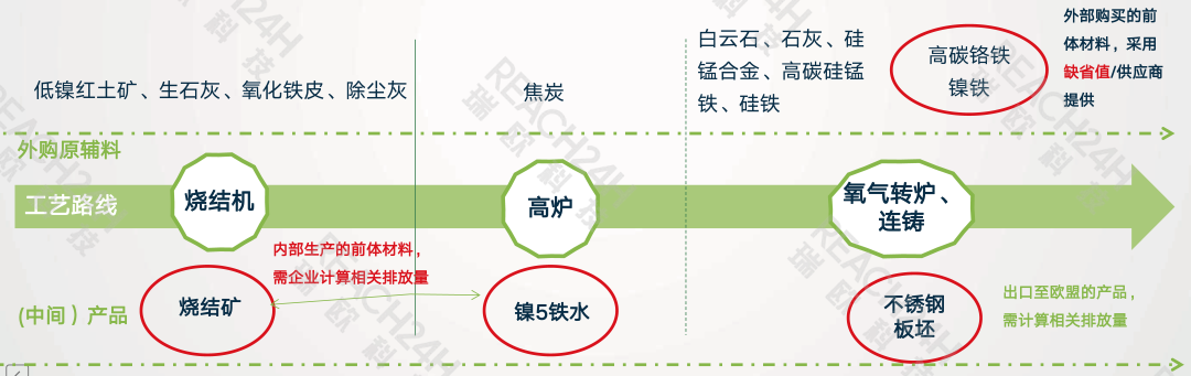 瑞歐3.png