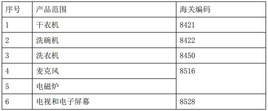 沙特待機睡眠1.jpg