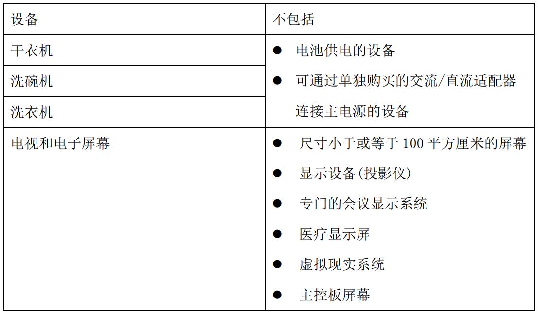 沙特待機睡眠2.jpg