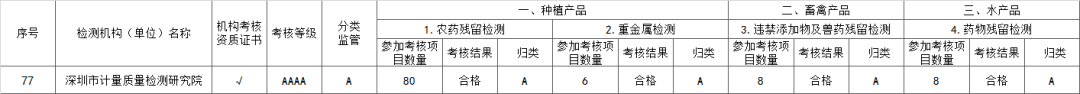深計(jì)量院新聞2.png
