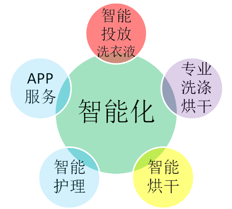 CVC威凱2.png