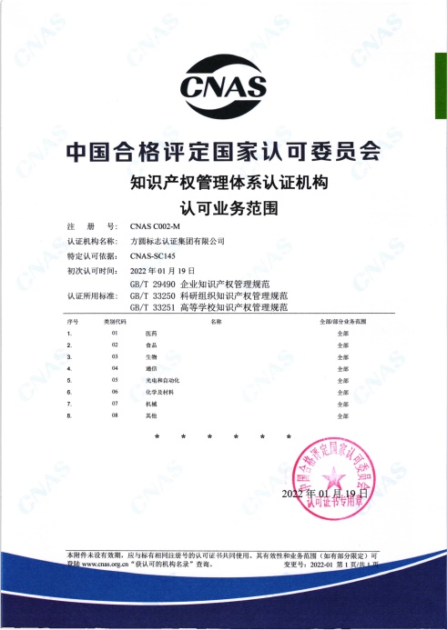 CQM知識產(chǎn)權(quán).jpg