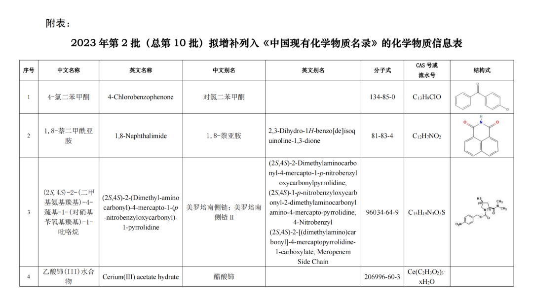 瑞歐化學(xué)品2.png