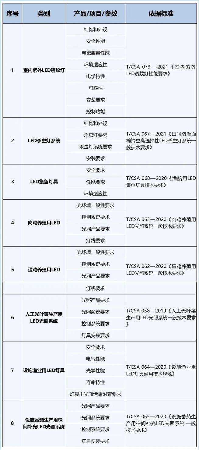 表格.png