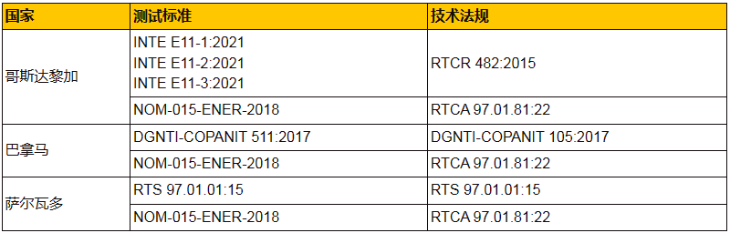 表格.png