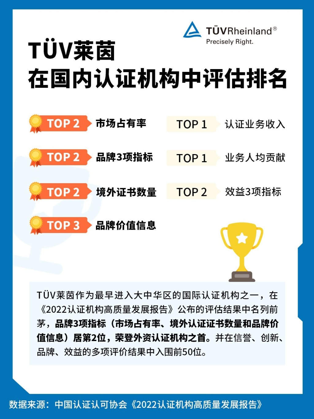 評估排名.jpg