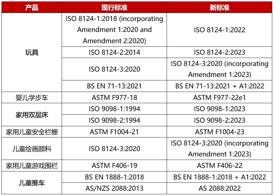 08e58ffa18af83372fa34d1ce13a6773_??-è?¨(1).png