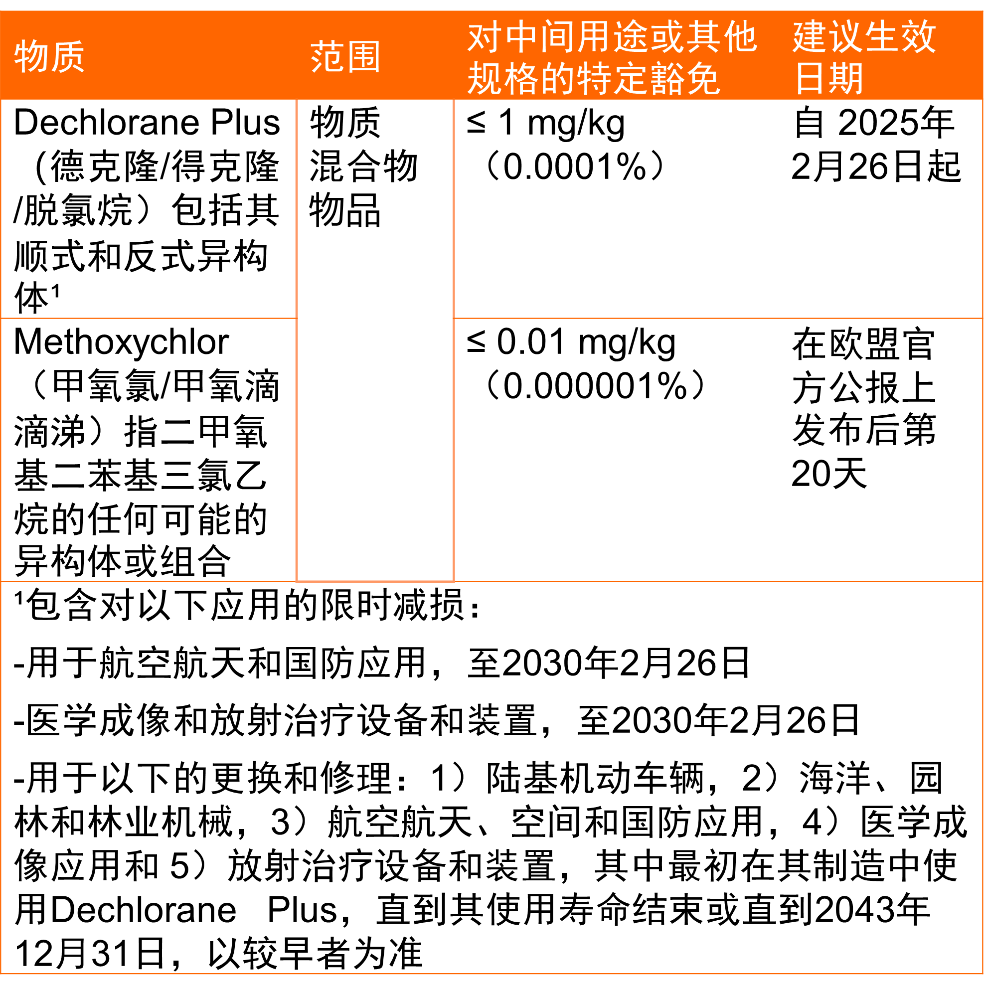 2ba3f942b689ea26481ecbdd48ae2faa.png 2ba3f942b689ea26481ecbdd48ae2faa.png