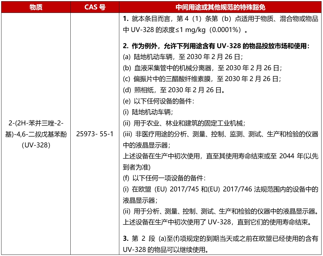 faaa503aea25ac67d9d360abbfcbd6c8_%E4%B8%AD%E8%A1%A8(23).png