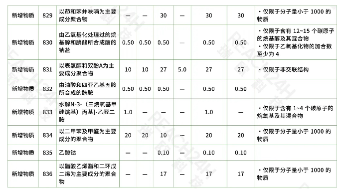 aa22d17e5d9f2d9856be6cc794a900a.png