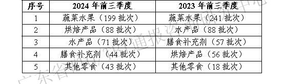 表5.jpg
