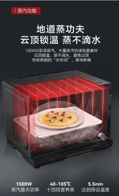 格蘭仕微波爐2.png