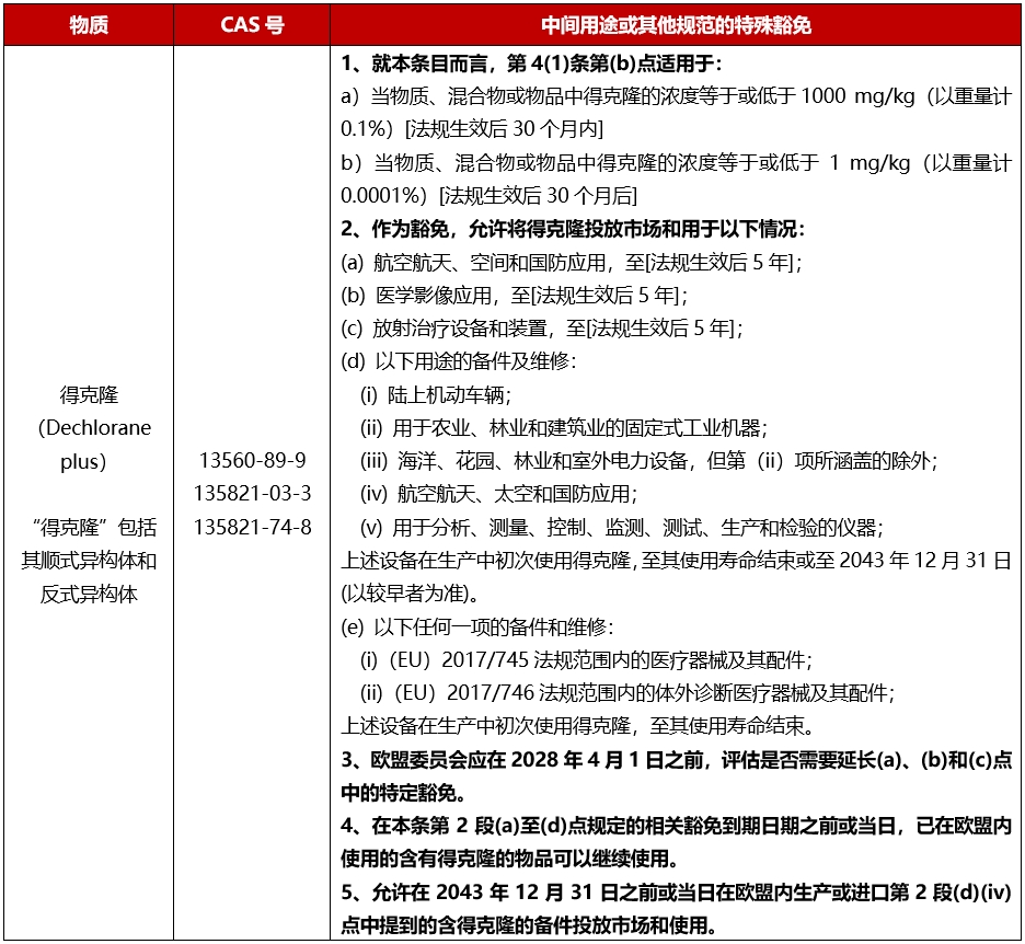 bbb4d7026317bfacb9acc48b95f53cad_??-è?¨(54).png
